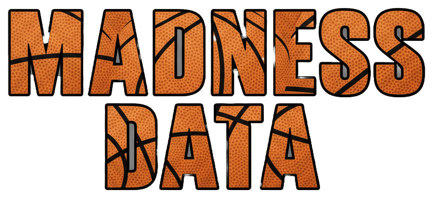 Madness Data